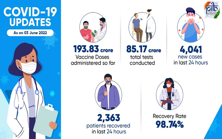 Over 193 crore 83 lakh doses of COVID vaccines administered under Nationwide Vaccination Drive so far