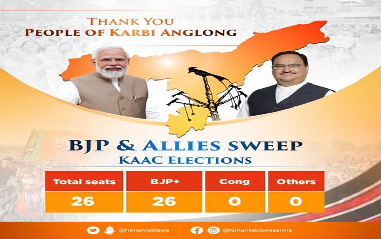 BJP sweeps Karbi Anglong Autonomous Council elections to retain power