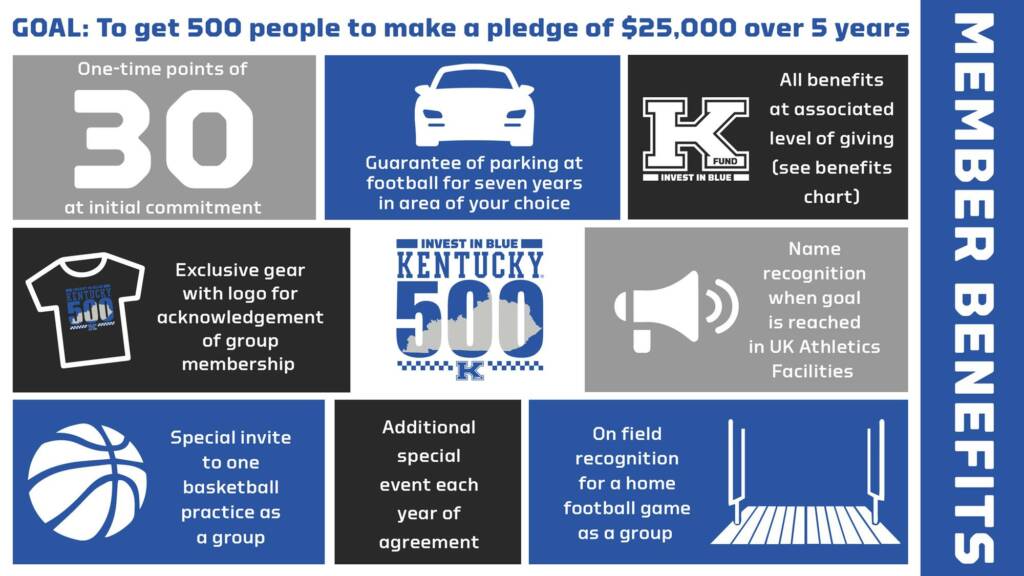 K Fund KY 500 New