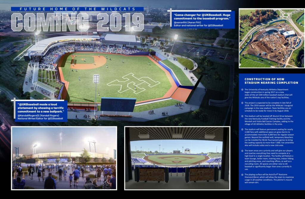 future baseball stadiums