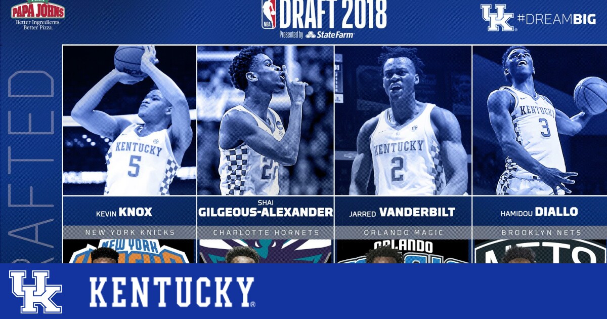 2018 Draft Re-Do: What If The Knicks Never Drafted Kevin Knox?
