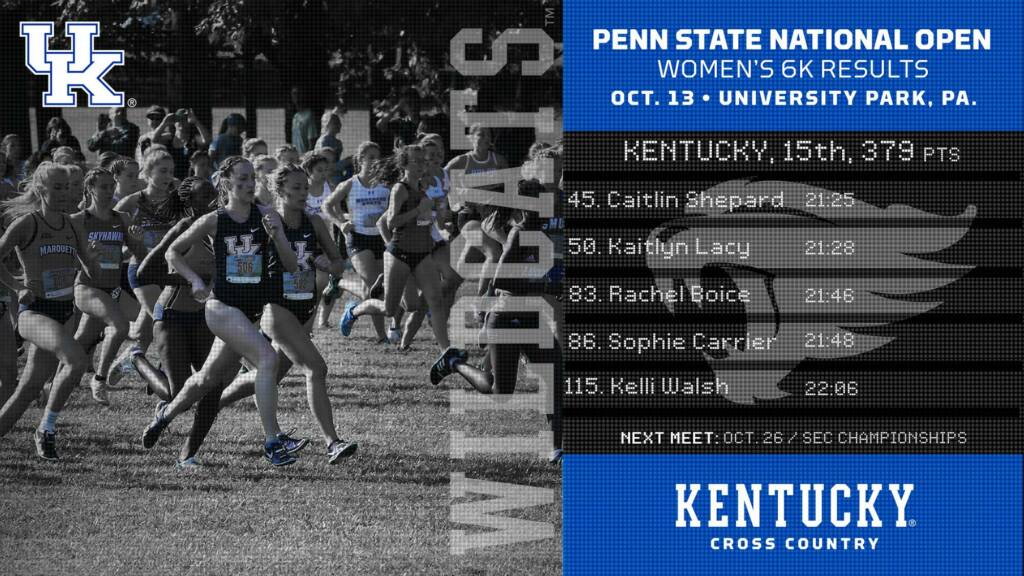 UKXC Women's Recap PSU National Open