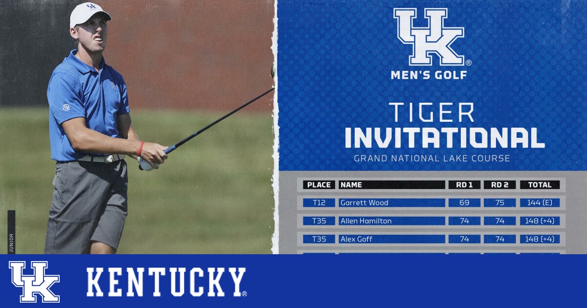 Wildcats Steady Amid Windy Conditions at Tiger Invitational UK Athletics