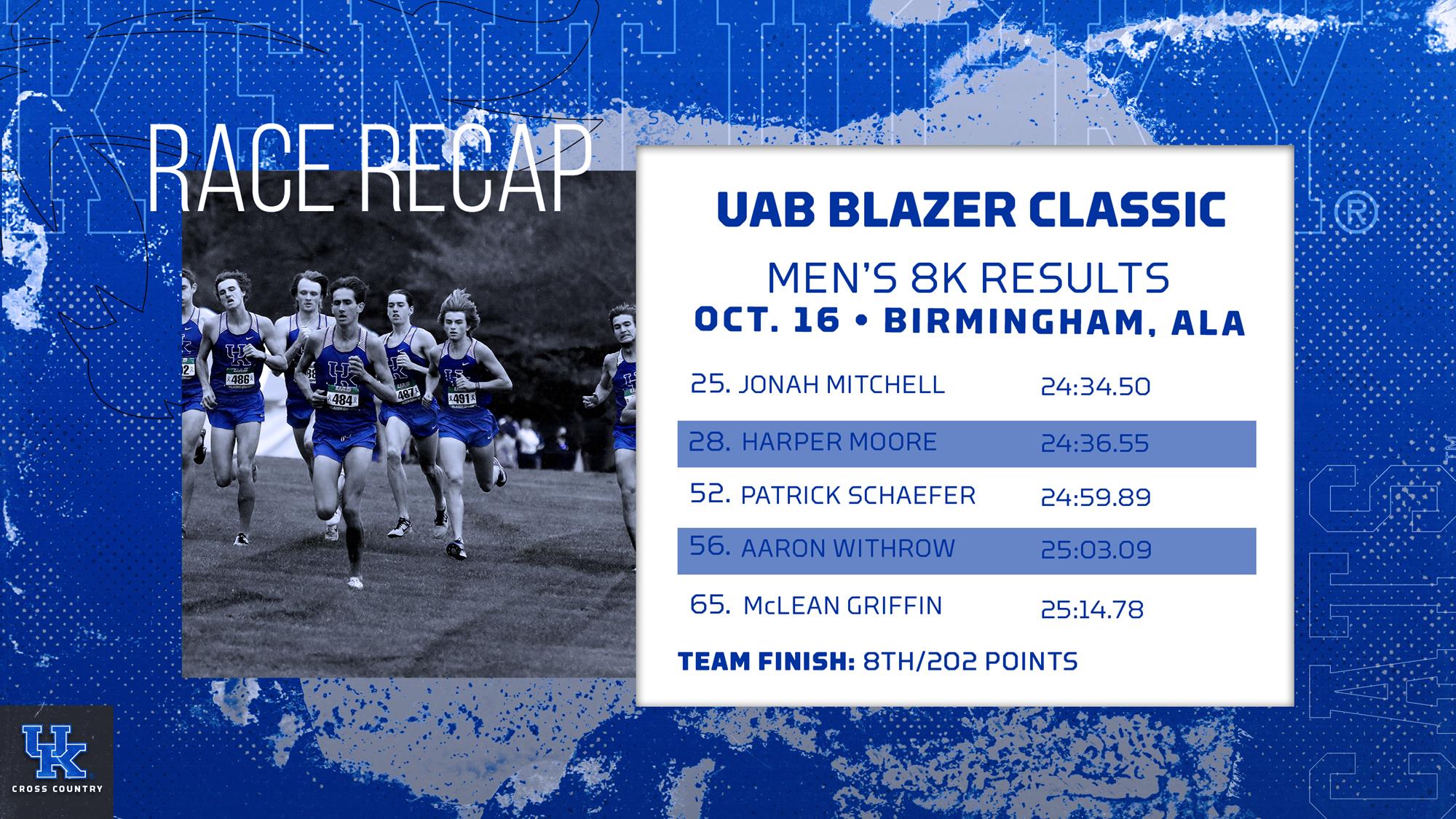 M XC TEAM UAB