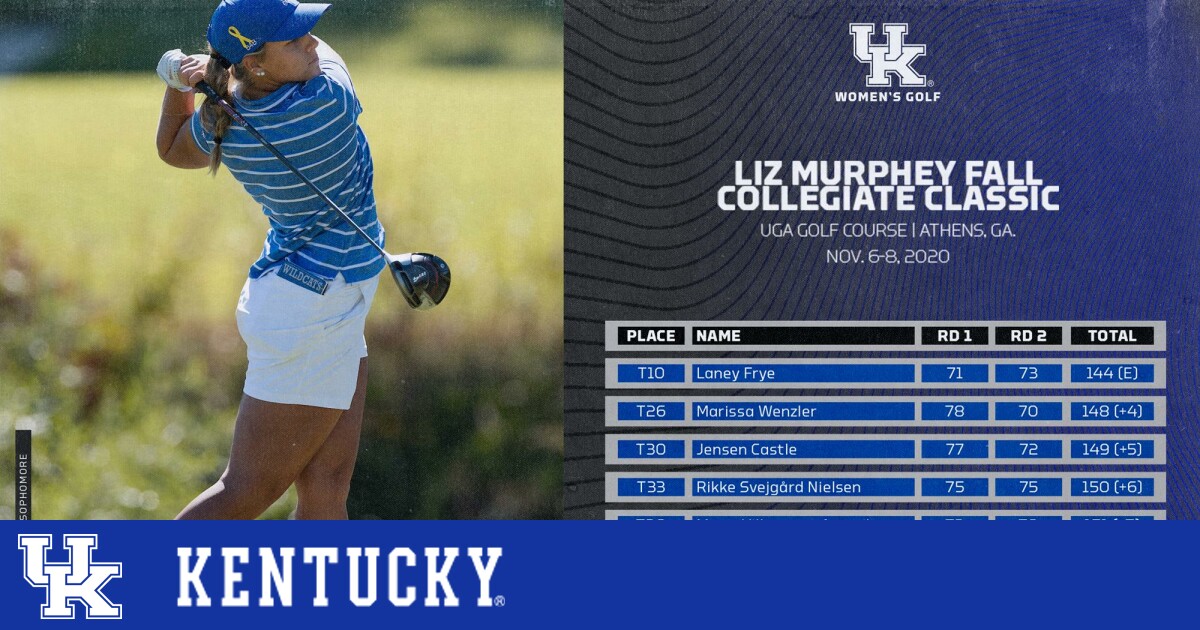 Wildcats Remain in Contention Heading into Murphey Classic Finale UK