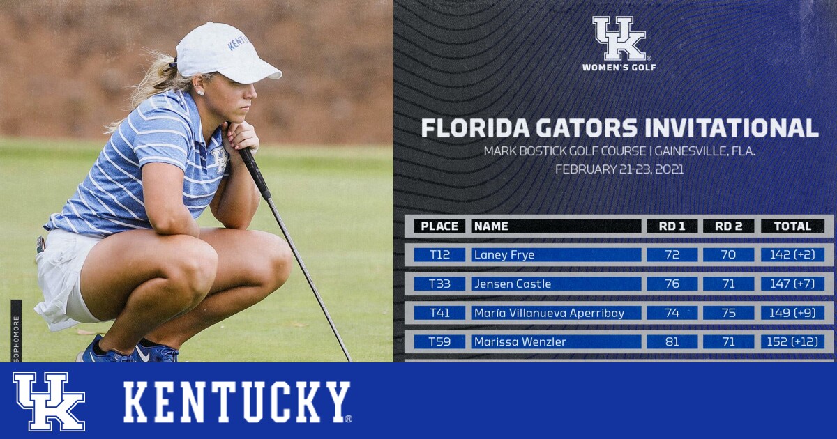 Wildcats Show Improvement at Florida Gators Invitational UK Athletics