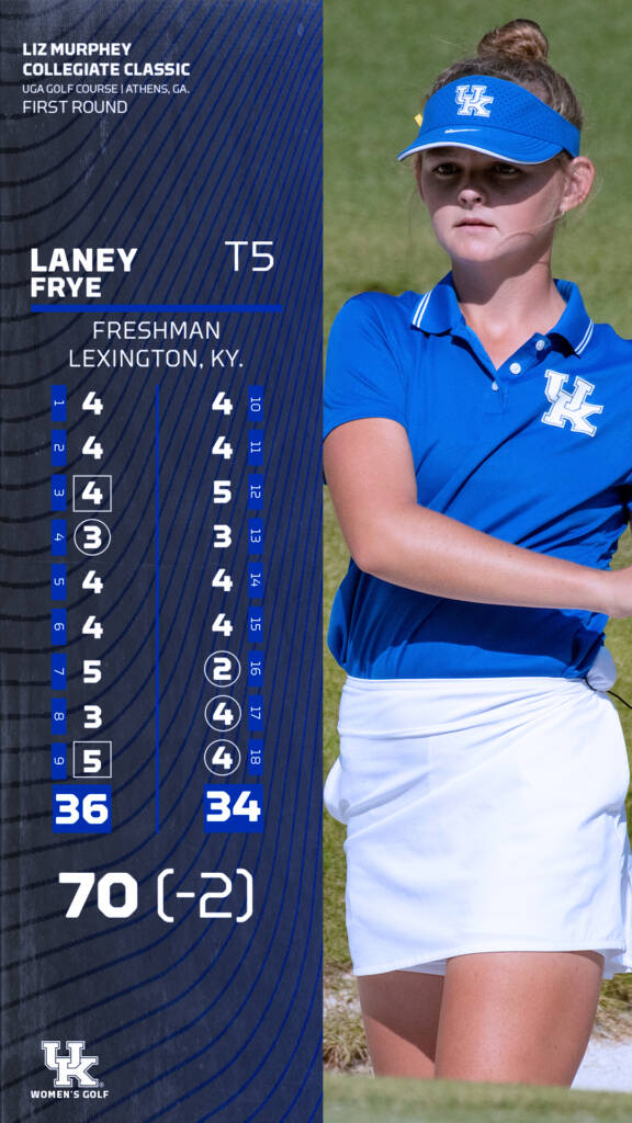 3-19-21_Murphey_Frye_Highlight