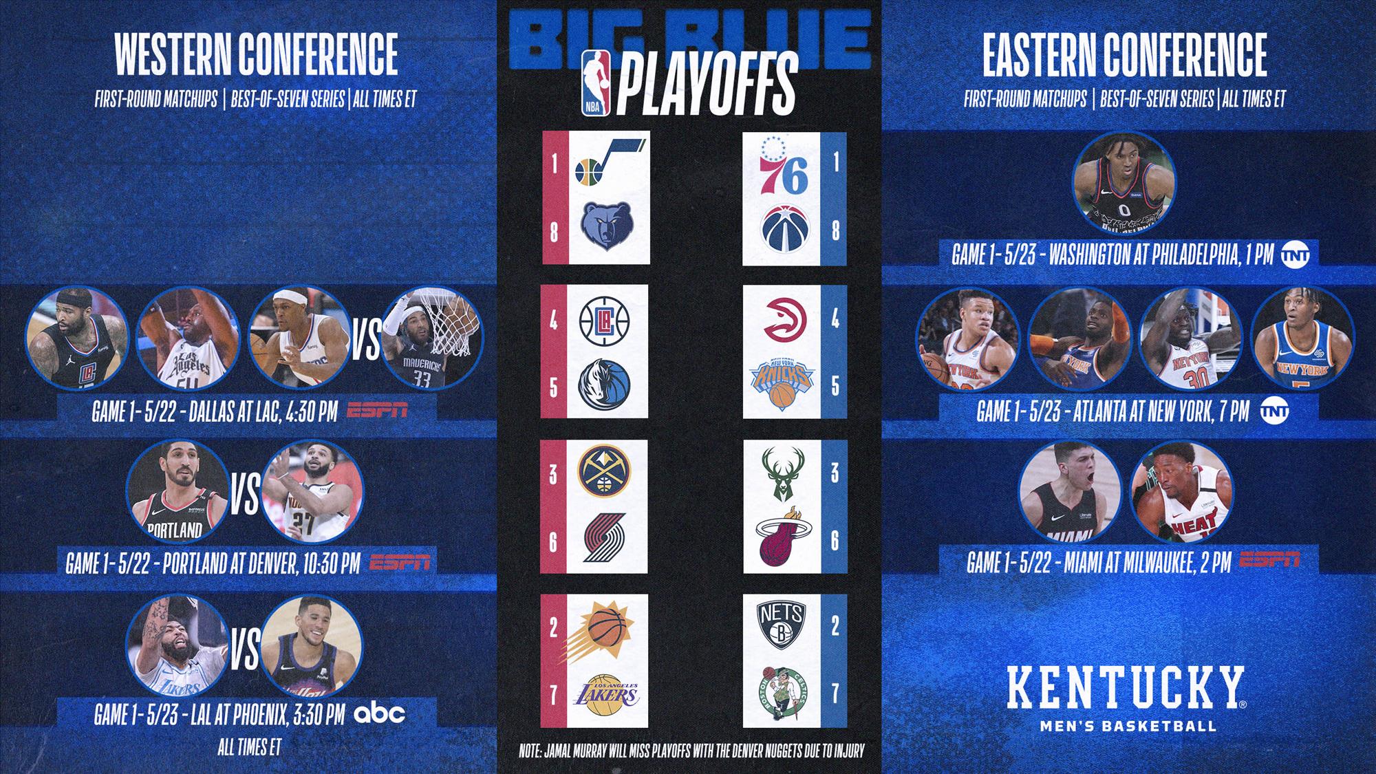 2021 NBA Playoffs Schedule