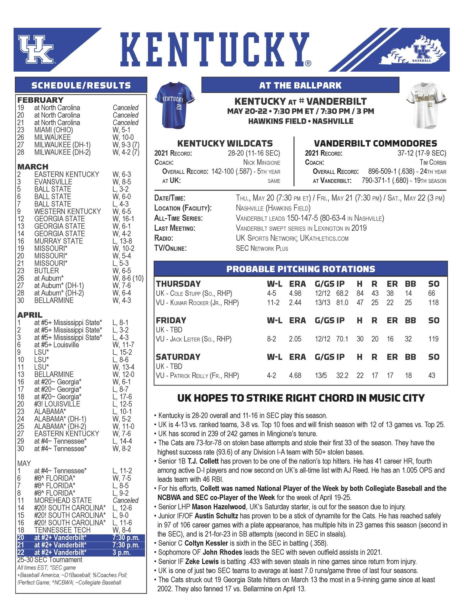 UK-Vandy Game Notes Page