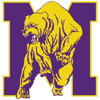 Miles College