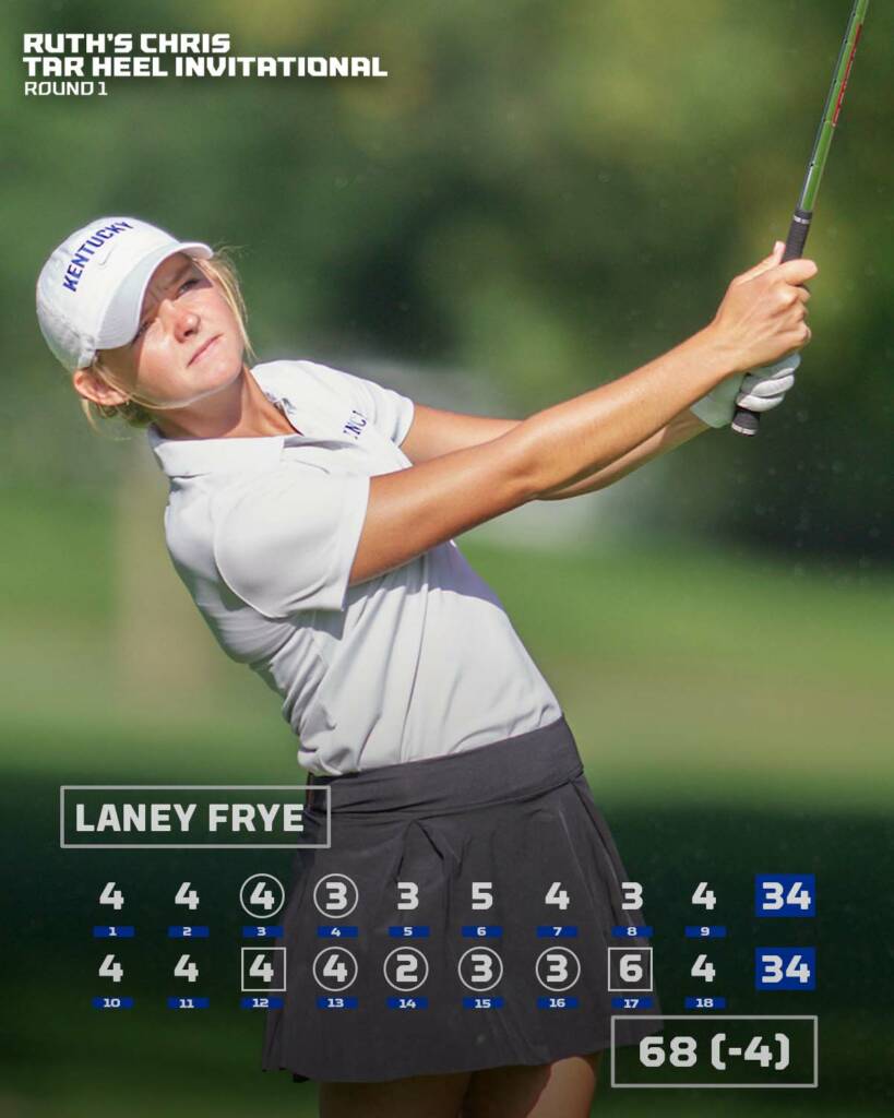 10-15-21_Tar Heel Invitational Frye R1 Highlight