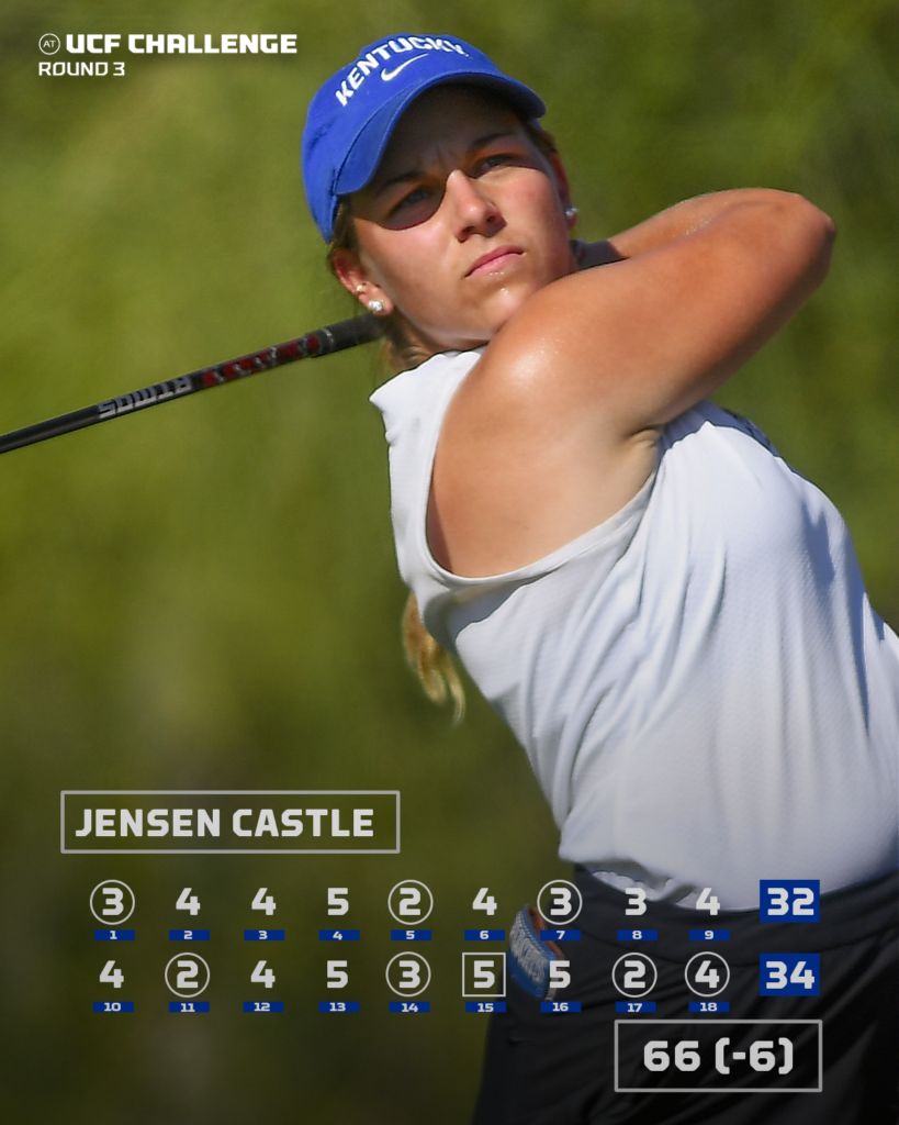 Jensen Castle Leads UK Women’s Golf to Best Team Score in Program ...