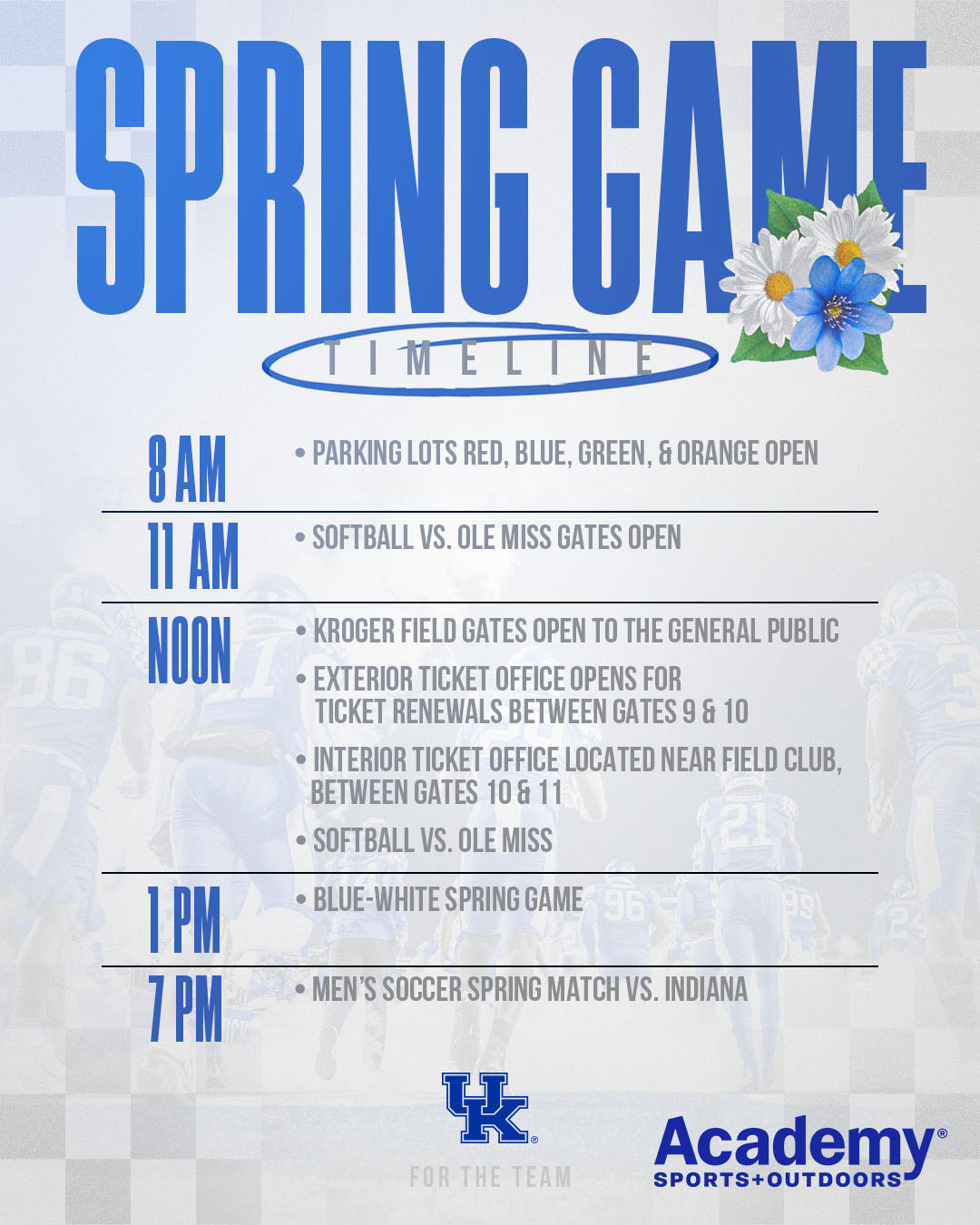 FB Spring Game Timeline