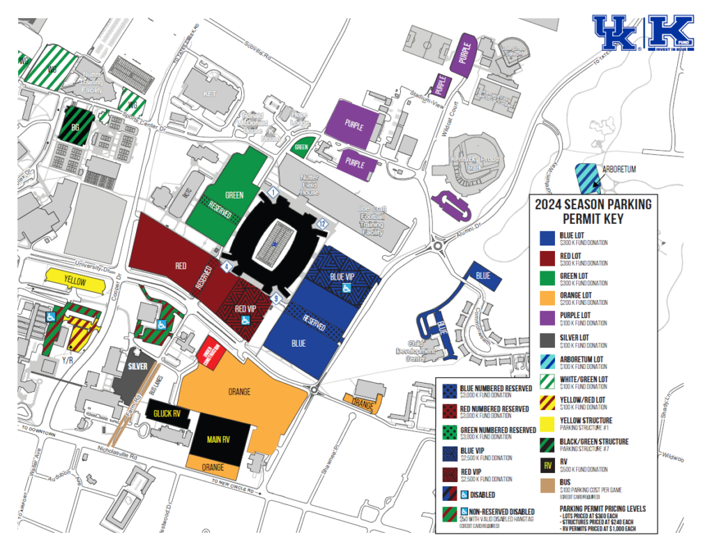 2024 Season Parking Permits UK Athletics