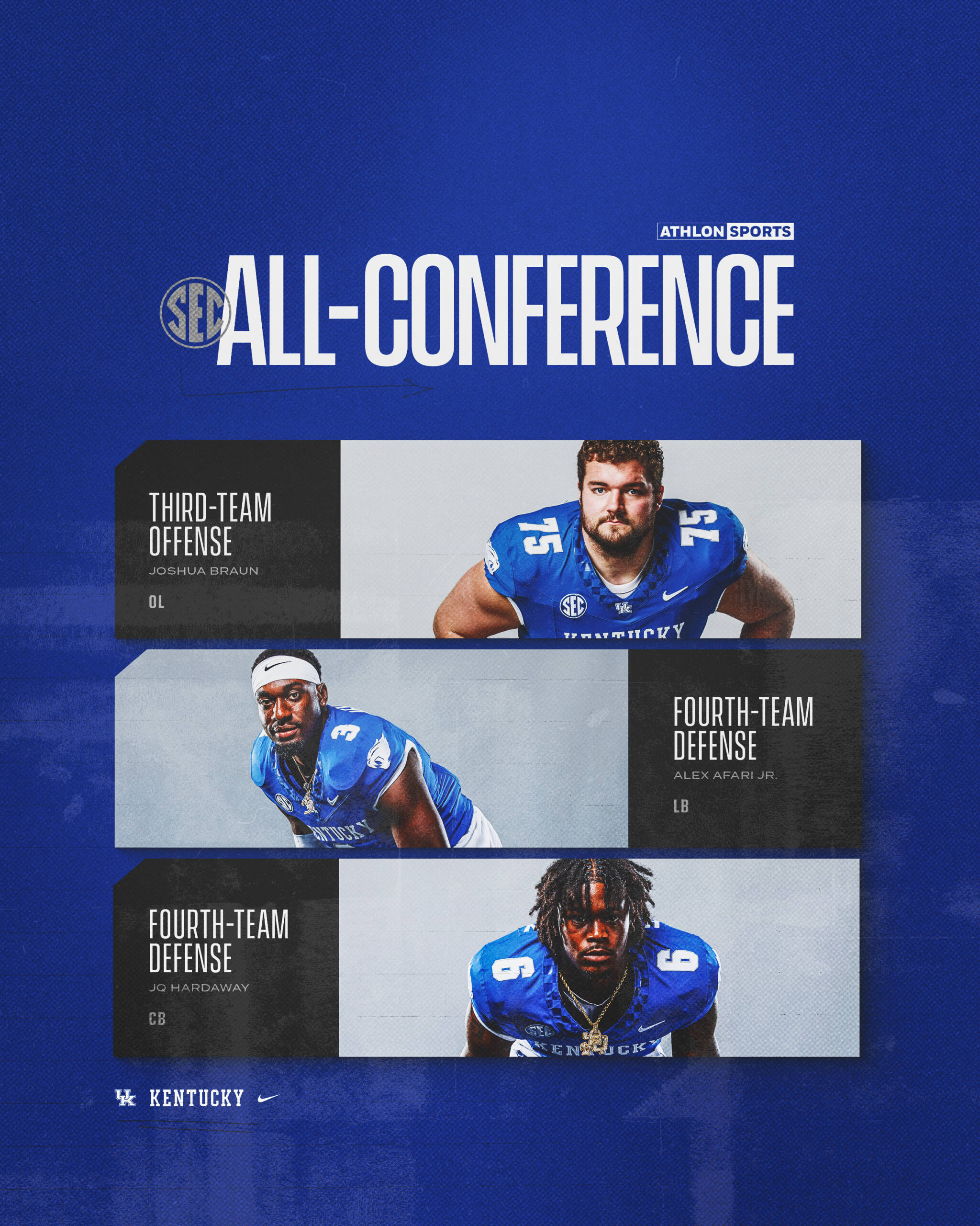 Athlon Sports Names Three Wildcats Preseason All-SEC – UK Athletics
