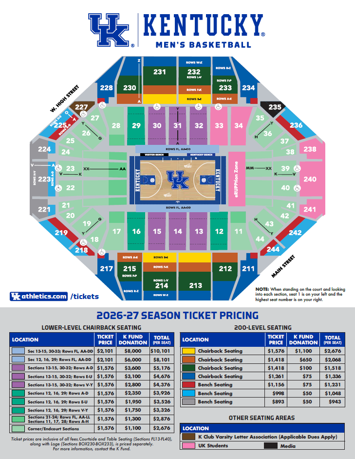A graphic of Rupp Arena's seating chart