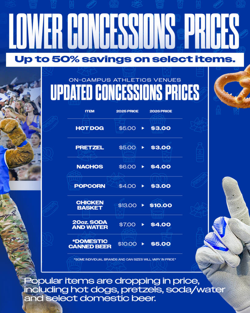 New Lower Concessions Prices