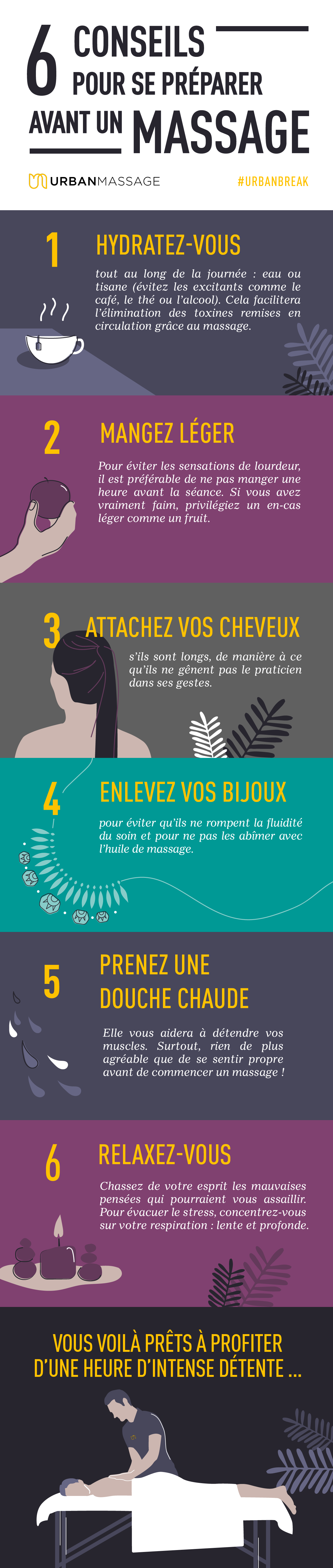 Conseils pour se préparer avant massage