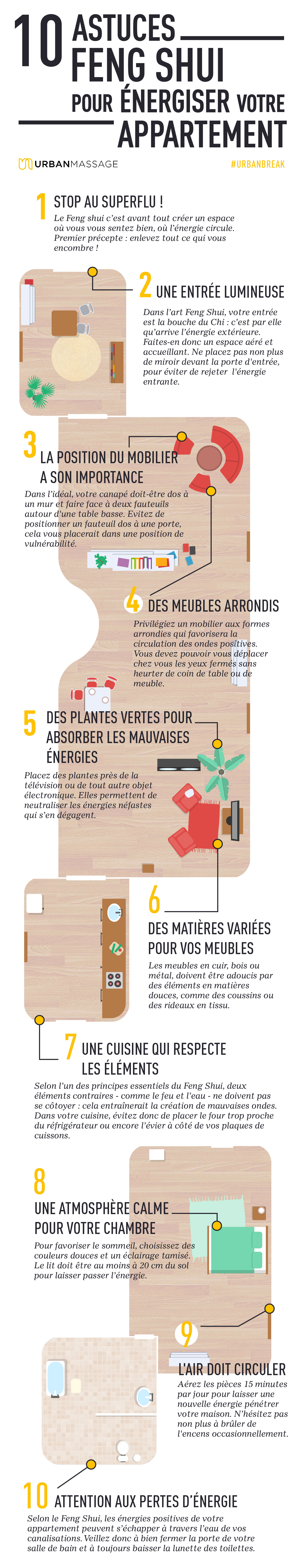 10 astuces Feng Shui pour énergiser votre appartement Urban Massage