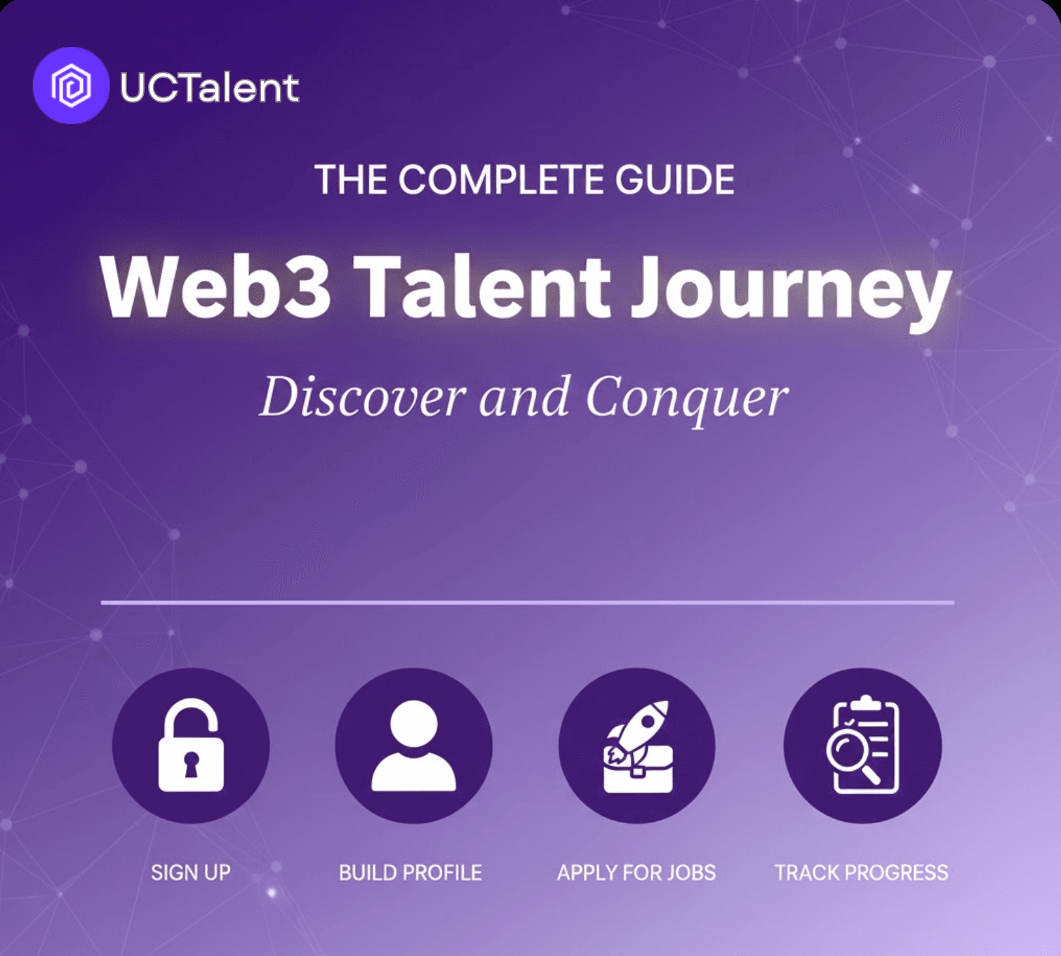 Getting Started on UCTalent: A Guide to Completing Your Profile and Applying for Jobs
