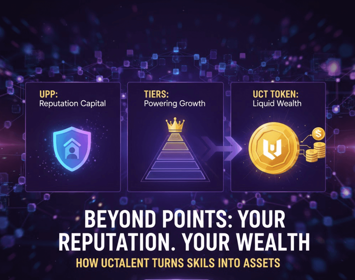 Beyond Points: How UCTalent Turns Your Professional Reputation into Liquid Wealth