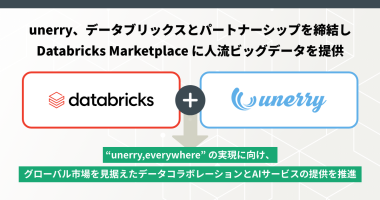 Databricks Marketplace