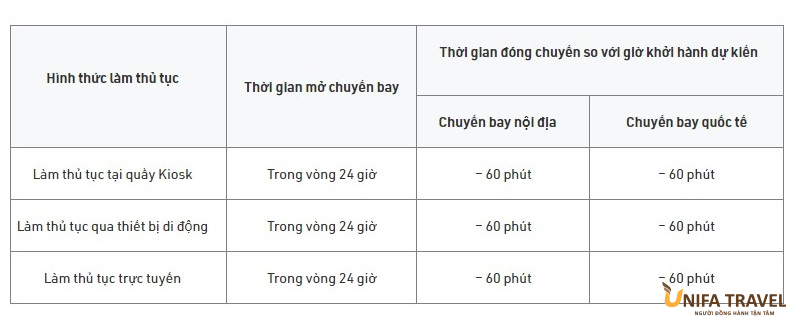 thoi gian dong mo quay BamBoo nên đi máy bay hãng nào