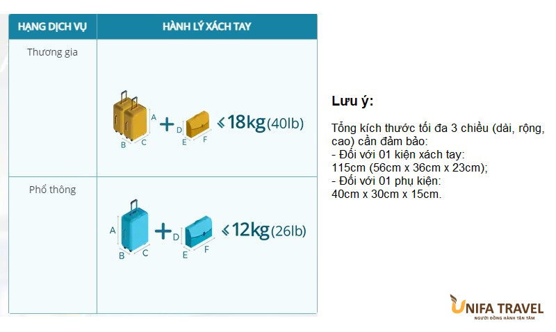 thong tin hanh ly xach tay nên đi máy bay hãng nào