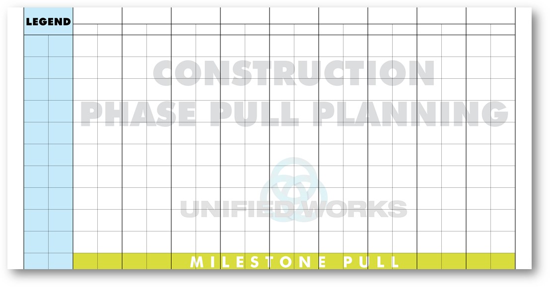 Phase Pull Planning Paper for Construction (1 sheet)