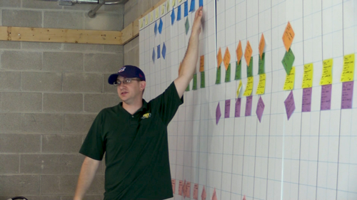 Six Week Look Ahead – Level 3