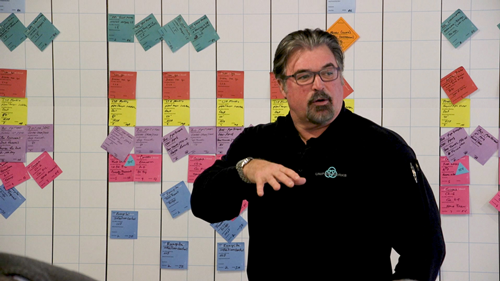 Weekly Work Plan – Level 4