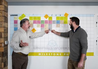 two men gesturing to sticky notes
