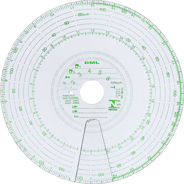 DISCO TACOGRAFO DIARIO 125KM CX.100 DISCOS