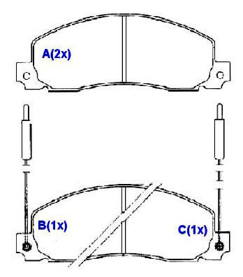 PASTILHA FREIO D SIST.BENDIX TRAFIC 1.4/1.6/2.0 84