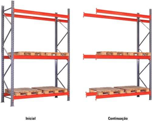 LONGARINA 2PCS MINI PORTA PALLETS 180X60CM CAP 250KG