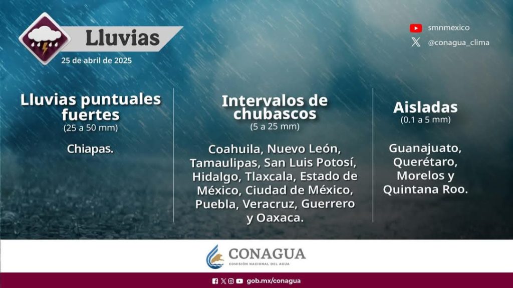 Prevén lluvias en 13 estados por línea seca y canales de baja presión