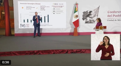 Récord en inversión extranjera directa