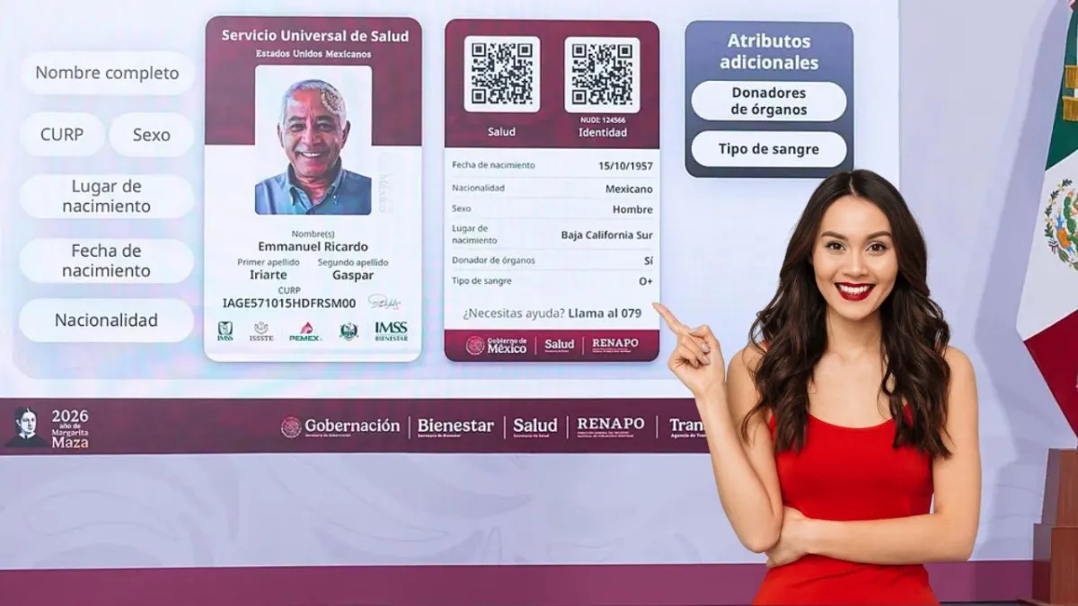 Credencial del Servicio Universal de Salud: requisitos y estados donde inicia el registro