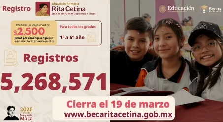Cierra el 19 de marzo registro para la Beca Rita Cetina