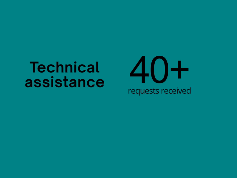 Techinal assistance 09