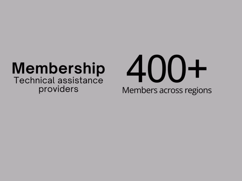 Membership 09