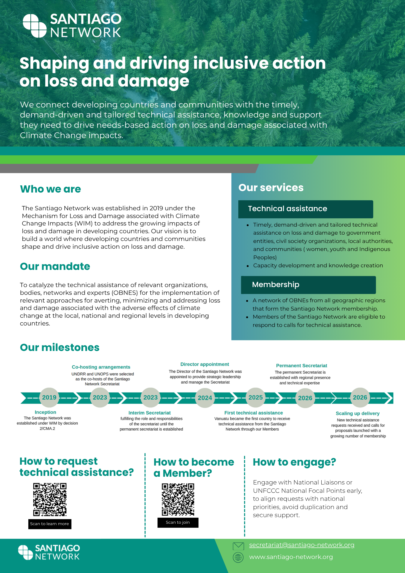 SN Factsheet