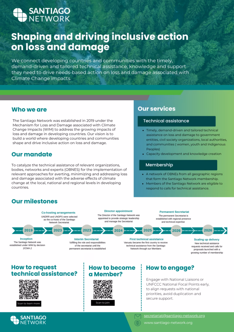 SN Factsheet