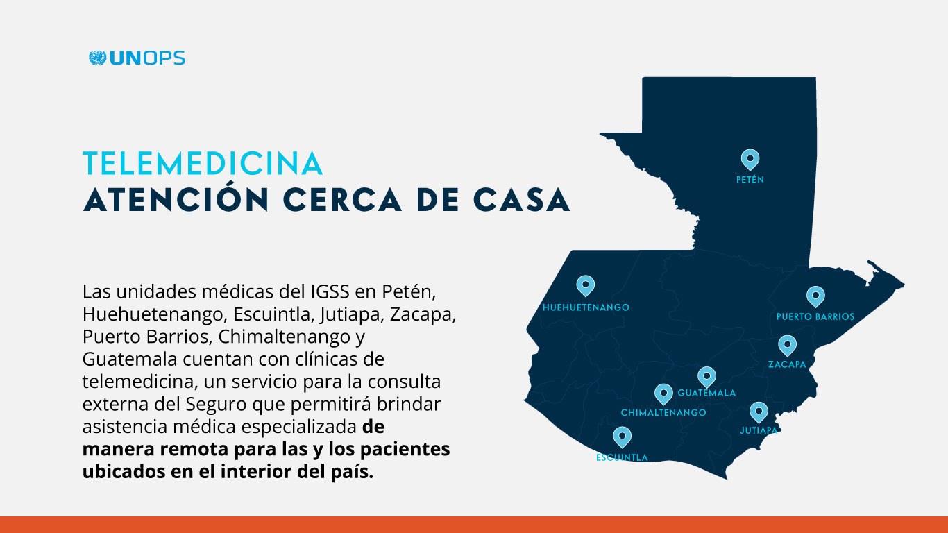 Mapa clínicas de telemedicinas del IGSS