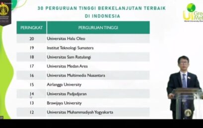 UNSRAT Naik Ke Peringkat 18 UI Greenmetric 2020