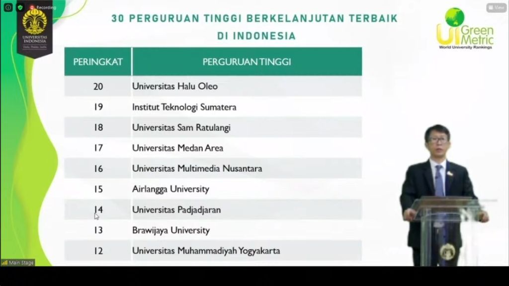 UNSRAT Naik Ke Peringkat 18 UI Greenmetric 2020 UNSRAT Naik Ke Peringkat 18 UI Greenmetric 2020