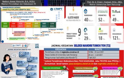 Penerimaan Mahasiswa Baru 2021 Universitas Sam Ratulangi