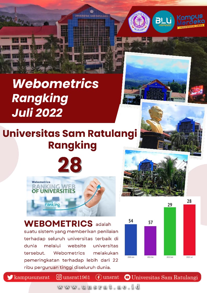 UNSRAT Rank 28 Webometrics