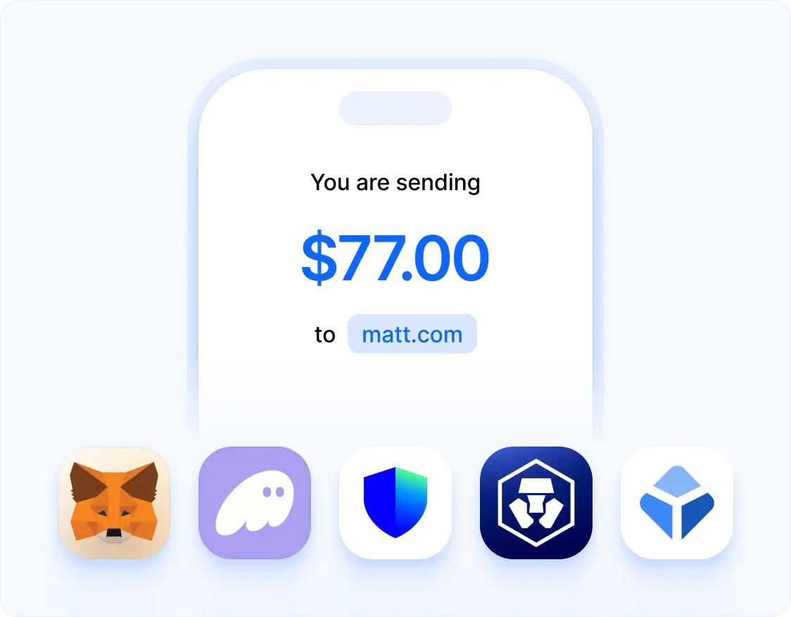 Use Your Domain To Send & Receive Crypto