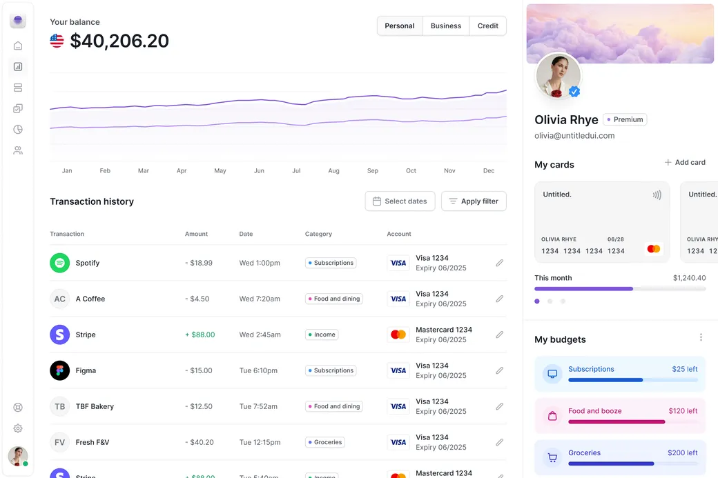 Dashboard 12